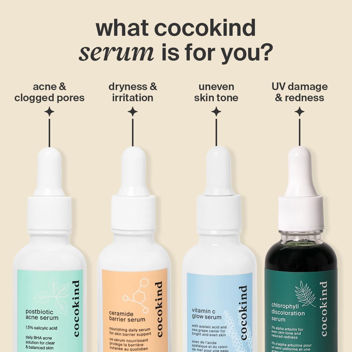Cocokind Ceramide Barrier Serum, Hydrating Serum to Reduce Dryness, All Skin Types including Sensitive Skin, Fragrance Free, Cruelty Free, Jumbo Bottle, 2oz