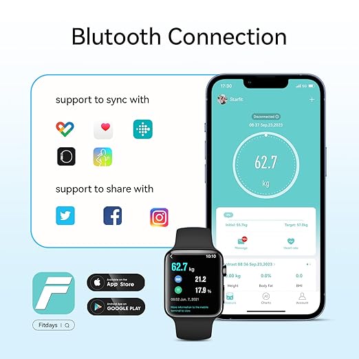 Digital Bathroom Scale for Body Weight, 8 Electrode Digital Weight Scale, 29 Measurements, Body Composition Analyzer with Bluetooth Health Monitor Weight Muscle