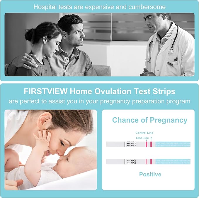 50 Pack of Ovulation Tests Home Fertility Predictor Kit for Women Clear & Accurate Rapid Result Tracker Helps Get Timing Right While Planning for Baby