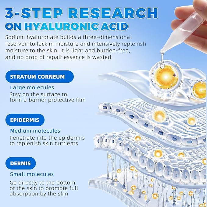 3% Pure Hyaluronic Acid Face Serum, Ultra-Hydrating Vials, Hydrate & Reduce Wrinkles, Fragrance Free 1.2 fl.oz