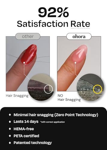 ohora Semi Cured Gel Nail Strips (N Cream Beige) - Nude, Solid, Works with Any UV/LED Lamps, Salon-Quality, Long Lasting, Easy to Apply & Remove - Includes 2 Prep Pads, Nail File & Wooden Stick
