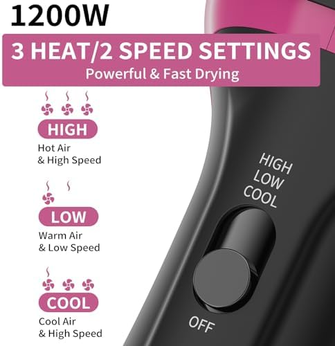 Dual Voltage Hair Dryer Brush for European Travel, 120V - 240V One Step Hair Dryer and Styler Volumizer, Professional Blow Dryer Brush with Negative Ion Anti-frizz for Drying, Straightening, Salon