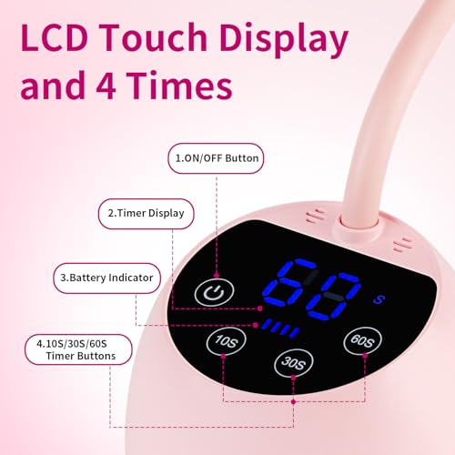 UV Nail Lamp,36W Cordless Gooseneck UV Light Gel x Flash Cure Lamp with 3 Timers and Auto Sensor for Gel Polish Nail Art(Pink)