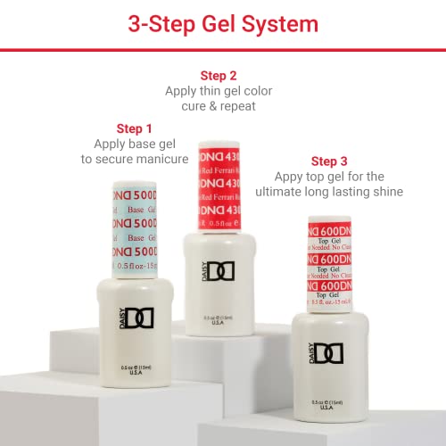 DND Gel Polish Set, Red Collection, UV/LED GelPolish and Air Dry Nail Lacquer, Matching Chip-Free Polish Duo, 0.5 Fl Oz Each