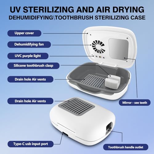 Toothbrush Covers Case and Holder with Light,Toothbrush San itizer Cover with Holder, Rechargeable Portable Toothbrush Cleaner Case, Toothbrush Box Fan with Dryer