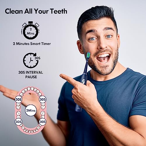 DADA-TECH Electric Toothbrush for Adults Kids Electric Toothbrush Rechargeable Sonic Toothbrush Ultrasonic Toothbrush with Timer, 9 Brush Heads, 5 Cleaning Modes 4-Hour Charge Lasts 60 Days (Blue)