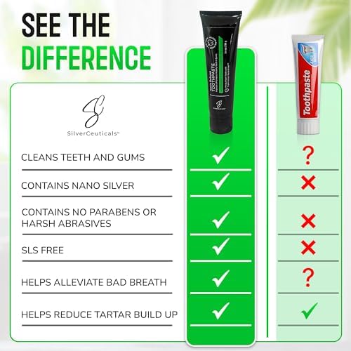 Colloidal Silver Toothpaste w/Coral Calcium & Xylitol - Refresh Mint - Remineralize Tooth Enamel - SLS & Fluoride Free Cavity Protection - Gum Health - Bad Breathe - Gingivitis - Mild Flavor - 3.4oz