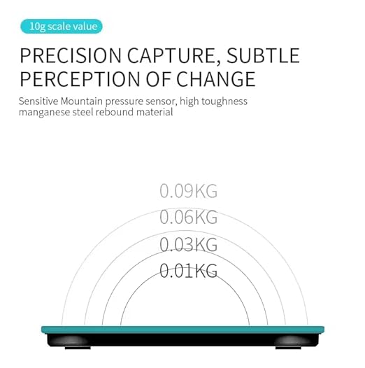 Digital Body Weight Scale with BMI and Body Fat Measurement, 180kg/396lb Capacity, App Connectivity