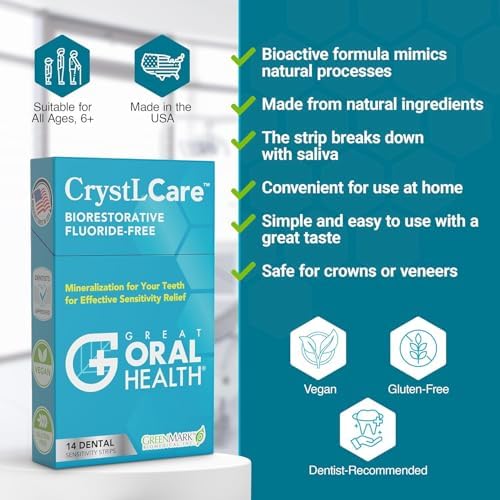 CrystLCare Tooth Sensitivity Treatment for Rapid and Long Lasting Relief for Adults & Kids – Sensitive Teeth Dental Strips for Hydroxyapatite Enamel Remineralization & Tooth Enamel Repair (14 Count)