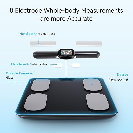 Digital Bathroom Scale for Body Weight, 8 Electrode Digital Weight Scale, 29 Measurements, Body Composition Analyzer with Bluetooth Health Monitor Weight Muscle