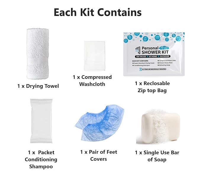 Compact Personal Shower Kit To-Go– Your Hygiene Companion for Travel, Gym, and Outdoor Adventures (1)
