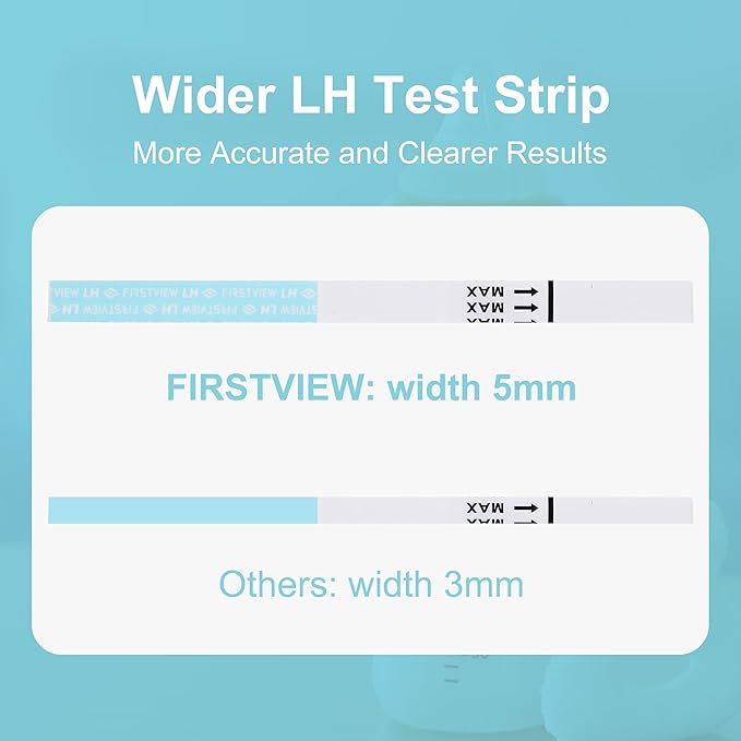 50 Pack of Ovulation Tests Home Fertility Predictor Kit for Women Clear & Accurate Rapid Result Tracker Helps Get Timing Right While Planning for Baby