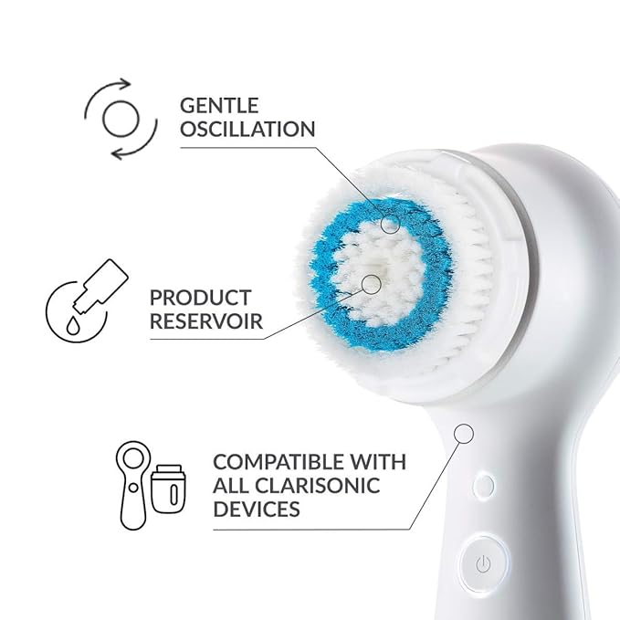 Clarisonic Brush Head Replacements,Compatible with Mia 1, Mia 2, Mia Fit, Alpha Fit,Alpha Fit