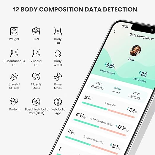 Digital Bathroom Scale Led Display BMI Scale, Body Fat Scale, Body Composition Analyzer with Smartphone Application (Black)