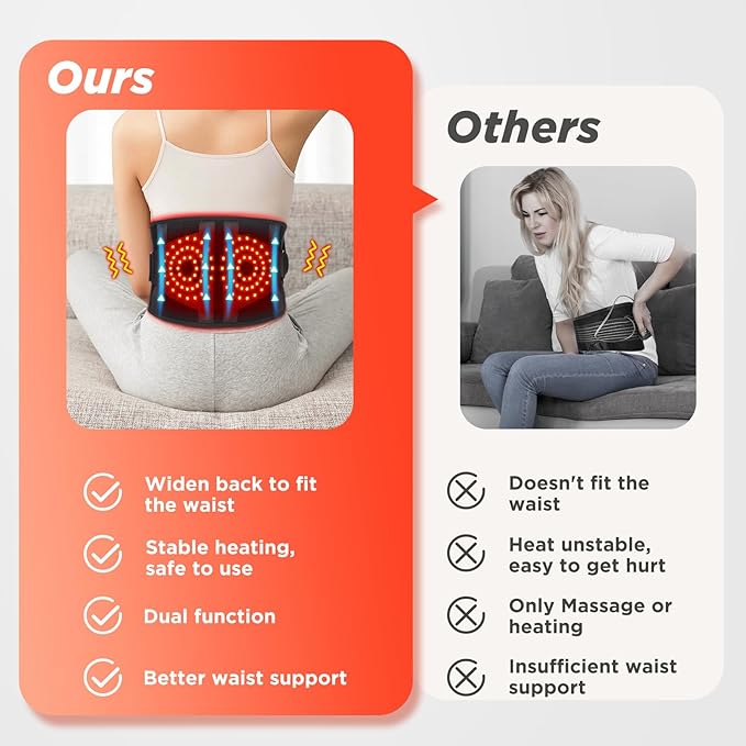 Cordless Heating Pad with Massager for Back, Portable Lower Back Massager, Wearable Heating Pads for Cramps with 5 Heats, Auto-Off, Heated Massage Support Brace Waist Belt
