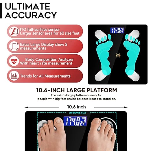Digital Bathroom Scale Led Display BMI Scale, Body Fat Scale, Body Composition Analyzer with Smartphone Application (Black)
