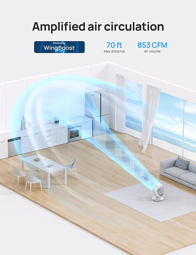 Dreo Oscillating Fan for Bedroom, 13 Inch Quiet Table Fans for Home Whole Room, 70ft Powerful Airflow, Desk Air Circulator Fan with Remote, 120° Adjustable Tilt, 4 Speeds, 8H Timer, for Office Desktop