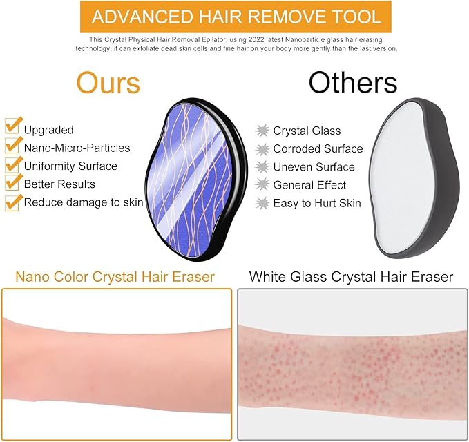 Crystal Hair Remover Painless Exfoliation, Portable Hair Removal Tool, Magic Hair Eraser for Back Arms Legs Fast & Easy, Reusable Crystal Hair Eraser for Women and Men (Dark Blue)