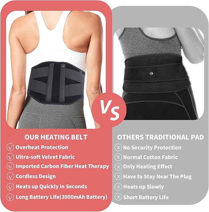 CUEHEAT Heated Waist Belt, Cordless Heating Pad for Low Back, Electrical Heating and Massage, Rechargeable Battery Powered (Dark Black, 45 inches)