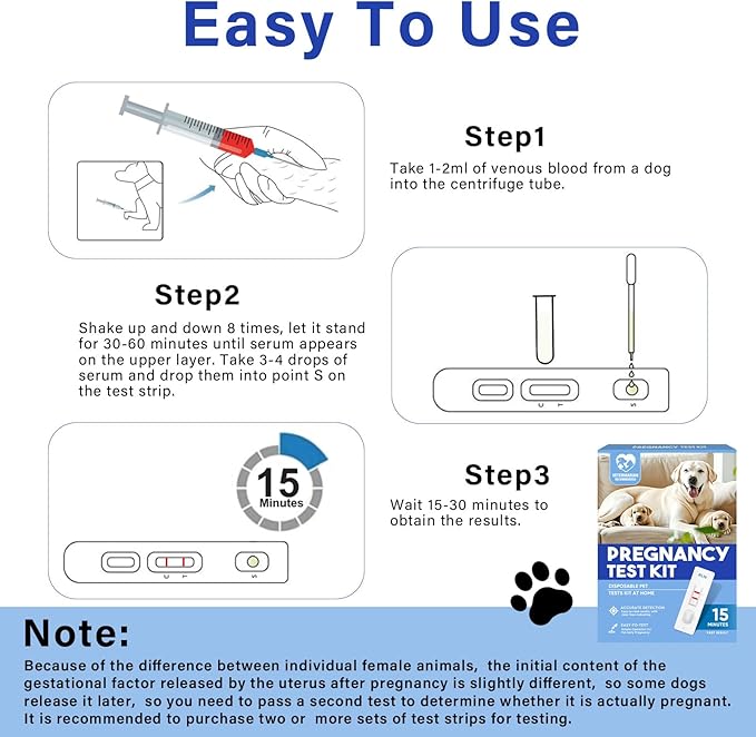 Dog Pregnancy Test Kit, Early Pregnancy Test for Dogs & Cats, Fast and Accurate Home Testing, Results Within 15 Minutes, for Breeders and Pet Owners