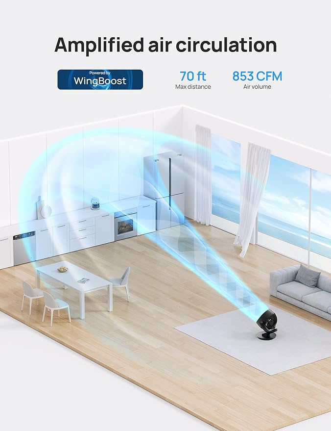 Dreo Table Fan for Bedroom, 13-Inch Oscillating Air Circulator Fan, 120° Tilt Adjustment, 28dB Ultra-Quiet, 70ft Powerful Airflow, 4 Speeds Desk Fans with Remote for Whole Room, Home, Office