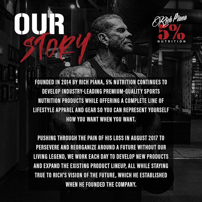 5% Nutrition Rich Piana Shake Time | 26G Animal Based Protein Drink | Grass-Fed Beef, Chicken, Whole Egg | No Sugar, Dairy, or Soy | (Peanut Butter)