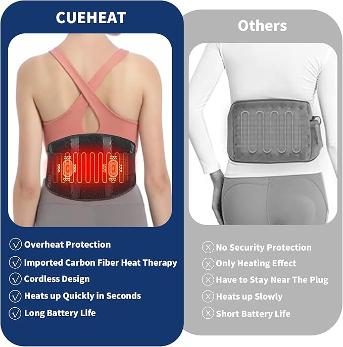 CUEHEAT Heated Waist Belt - Cordless Heating Pad for Low Back, Electrical Heating and Massage, Rechargeable Battery Powered