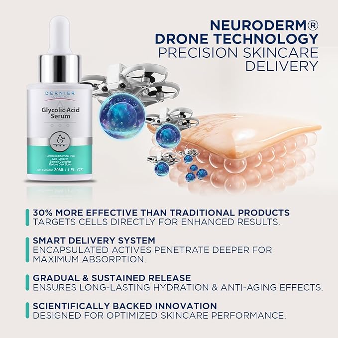 Dernier Glycolic Acid Serum 5% with Hyaluronic Acid 1% - Face Dark Spot Treatment Hyperpigmentation Exfoliant Resurfacing Brightening Glow Moisturizer Redness Hydrating Facial Peeling Women (1 fl oz)