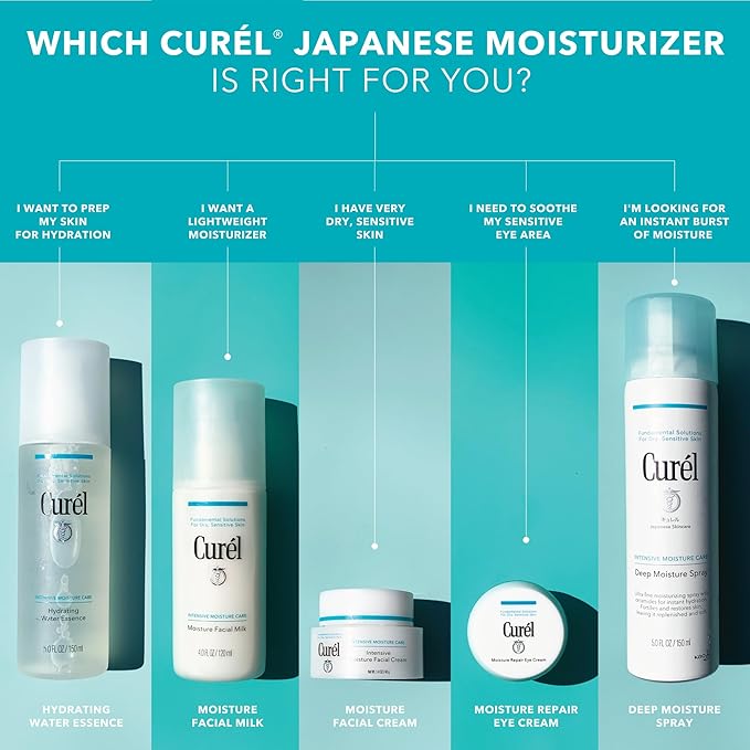 Curel Japanese Skin Care Moisture Facial Milk Moisturizer, Daily Face Lotion for Dry Sensitive Skin, pH Balanced, Unscented Advanced Ceramide Care Face Cream without Drying Alcohols, 4 Oz