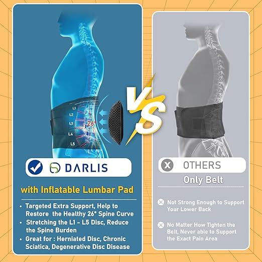 DARLIS Plus Size Back Brace with Inflatable Lumbar Pad - Extra Support for Lower Back Pain Relief, Herniated Disc, Sciatica - Back Support Belt for Big, Heavy, Overweight Women, Men (Fits 2XL, 3XL)