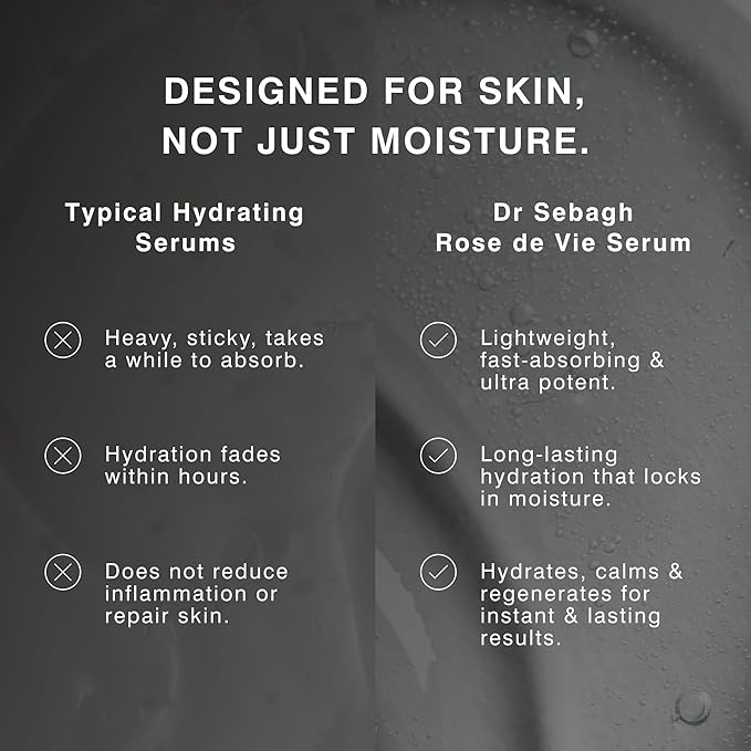 Dr Sebagh Rose de Vie Serum - 0.17 fl oz - Award-Winning Nourishing Anti-Aging Formula - Use with Dry, Mature, or Sensitive Skin - Designed to Soothe Redness & Irritation - Regenerating & Invigorating