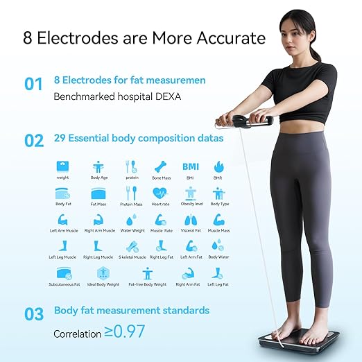 Digital Bathroom Scale for Body Weight, 8 Electrode Digital Weight Scale, 29 Measurements, Body Composition Analyzer with Bluetooth Health Monitor Weight Muscle