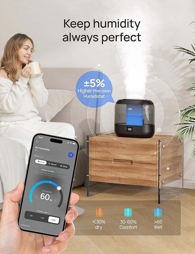 Dreo Smart Humidifiers for Bedroom, Top Fill 4L Supersized Cool Mist Humidifier with Nightlight, 32H Runtime, Touch/APP/Voice Control, 28 dB Quiet Ultrasonic Humidifiers for Large Room, Baby, Plants